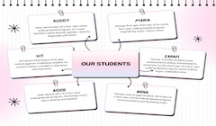 A graphic with "Our Students" text in the middle s urrounded by note cards with students' names and notes.